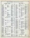 Directory 003, Wood County 1886
